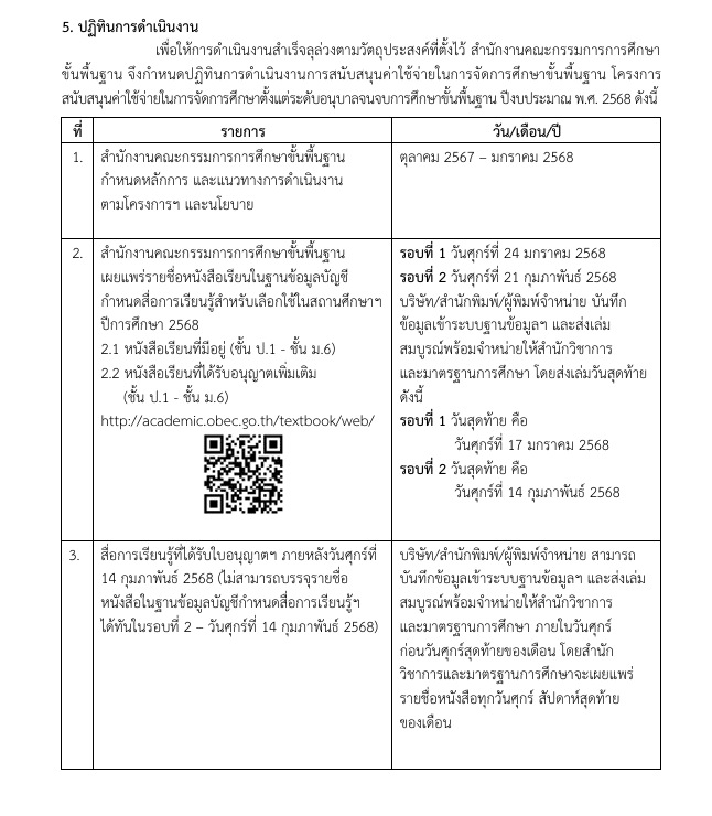 ดาวน์โหลดแนวทางการดำเนินงานเงินอุดหนุนรายหัว 2568 โครงการสนับสนุนค่าใช้จ่ายในการจัดการศึกษาขั้นพื้นฐาน ปีงบประมาณ พ.ศ. 2568