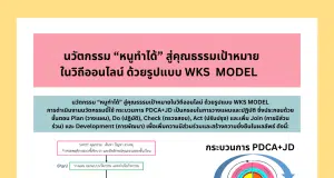 เผยแพร่นวัตกรรมสร้างสรรค์คนดี ผลงาน หนูทำได้” สู่คุณธรรมเป้าหมาย ในวิถีออนไลน์ ด้วยรูปแบบ WKS  MODEL โดยครูเกษณี น้อยสุข โรงเรียนวัดข่อย สพป.สิงห์บุรี