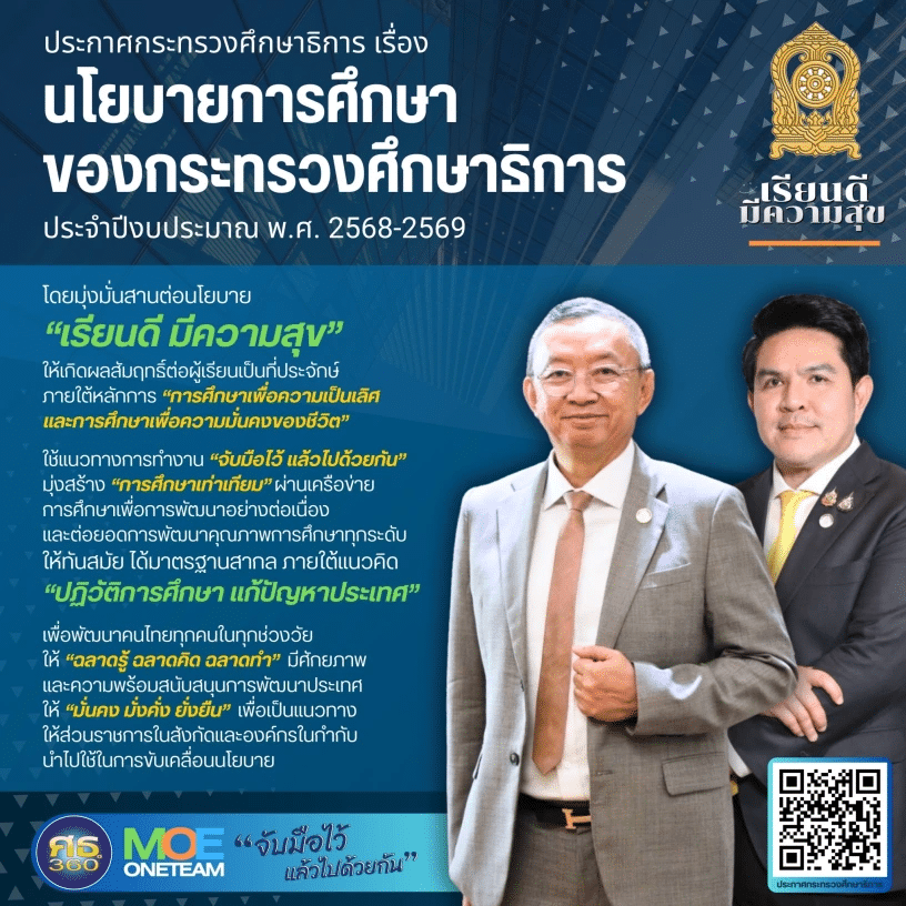 ประกาศกระทรวงศึกษาธิการ เรื่อง นโยบายการศึกษาของกระทรวงศึกษาธิการ ประจำปีงบประมาณ พ.ศ. 2568 - 2569