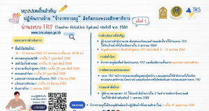 ว24/2567 แนวปฏิบัติเกี่ยวกับการดำเนินการย้าย การประมวลผล และการพิจารณาย้ายข้าราชการครูและบุคลากรทางการศึกษา ตำแหน่งครู สังกัดกระทรวงศึกษาธิการ ผ่านระบบ TRS (Teacher Rotation System)