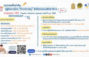 ว24/2567 แนวปฏิบัติเกี่ยวกับการดำเนินการย้าย การประมวลผล และการพิจารณาย้ายข้าราชการครูและบุคลากรทางการศึกษา ตำแหน่งครู สังกัดกระทรวงศึกษาธิการ ผ่านระบบ TRS (Teacher Rotation System)