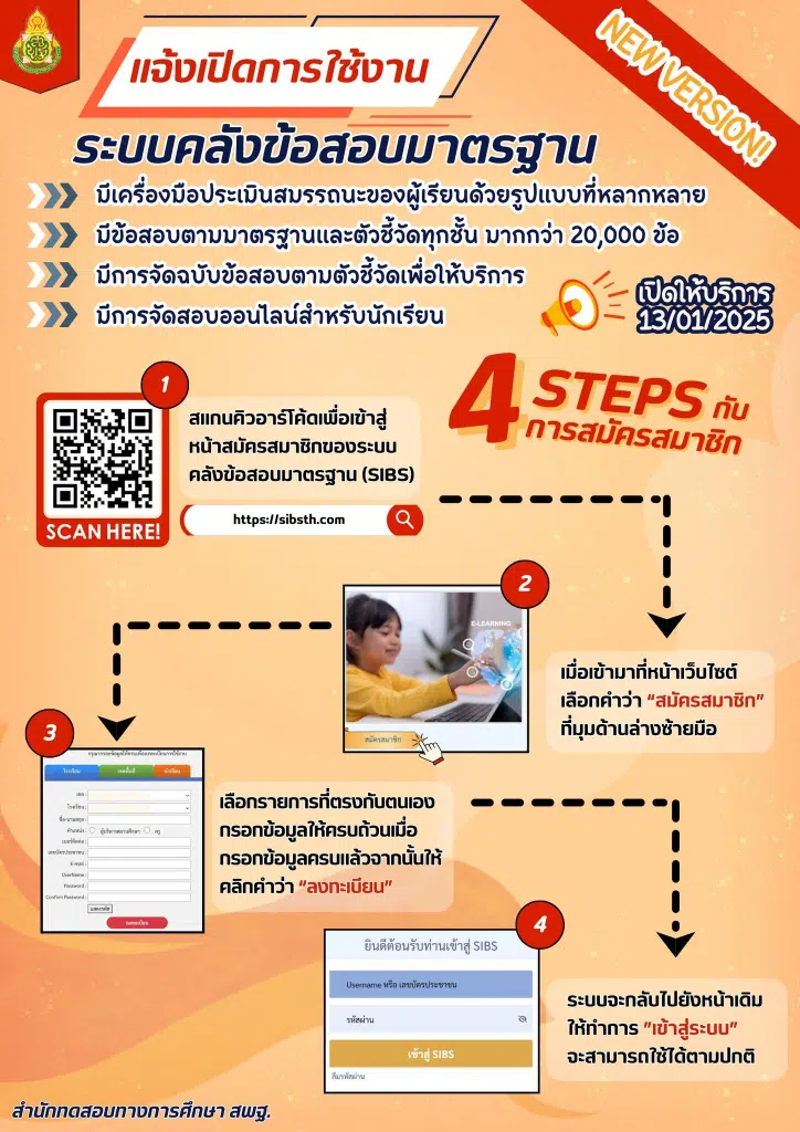 สพฐ.แจ้งเปิดใช้งานระบบคลังข้อสอบมาตรฐาน (SIBS) ตามมาตรฐานและตัวชี้วัดทุกชั้น มากกว่า 20000 ข้อ