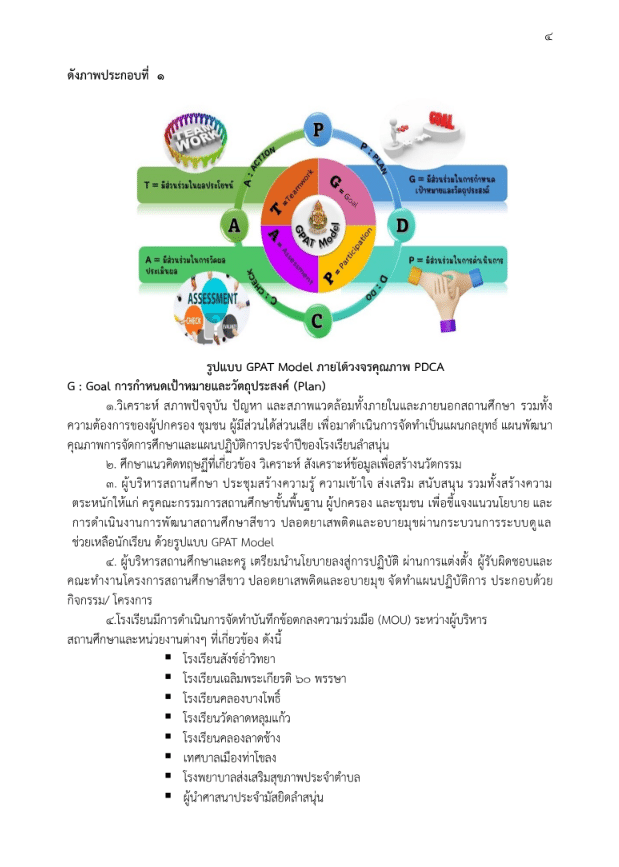 แจกไฟล์นวัตกรรม ผลการปฏิบัติงานที่เป็นเลิศ (Best Practice) โครงการโรงเรียนสีขาว ปลอดยาเสพติดและอบายมุข ระดับเพชร โดยโรงเรียนมิตรสัมพันธ์-เพียวอนุสรณ์