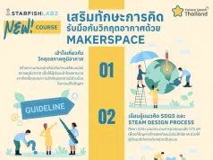 เรียนฟรี! หลักสูตร เสริมทักษะการคิด รับมือวิกฤตสภาพภูมิอากาศด้วย Makerspace พร้อมรับเกียรติบัตร จาก สพฐ.และStarfish Labz