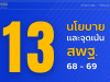 นโยบายและจุดเน้นของสำนักงานคณะกรรมการการศึกษาขั้นพื้นฐาน ประจำปีงบประมาณ พ.ศ. 2568-2569