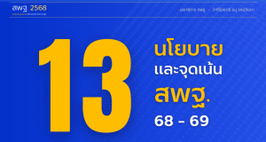 นโยบายและจุดเน้นของสำนักงานคณะกรรมการการศึกษาขั้นพื้นฐาน ประจำปีงบประมาณ พ.ศ. 2568-2569