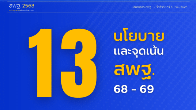 นโยบายและจุดเน้นของสำนักงานคณะกรรมการการศึกษาขั้นพื้นฐาน ประจำปีงบประมาณ พ.ศ. 2568-2569